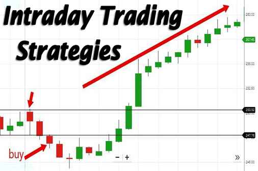 Intraday Trading के लिए Tips - Intraday Trading Strategies