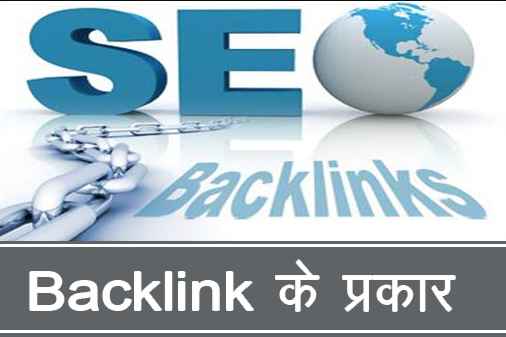 Types of Backlinks in Hindi