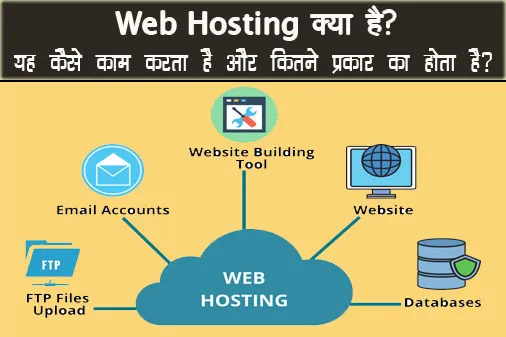 Web Hosting क्या है? यह कैसे काम करता है और कितने प्रकार का होता है?