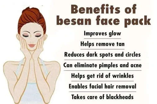 Besan Face Pack For Glowing Skin